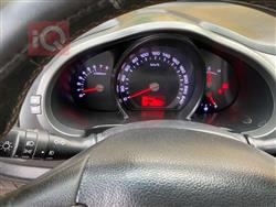 کیا سپۆرتاج